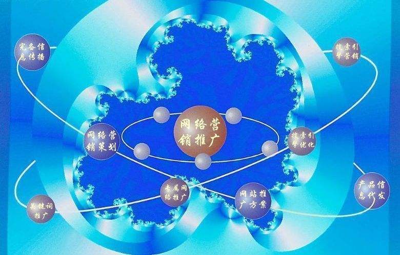 纳雍新媒体运营企业需要掌握的网络推广技巧有哪些